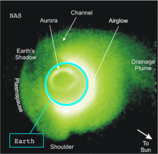 Image衛星によるプラズマ圏の撮像